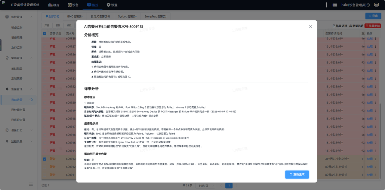 AI 告警分析报告