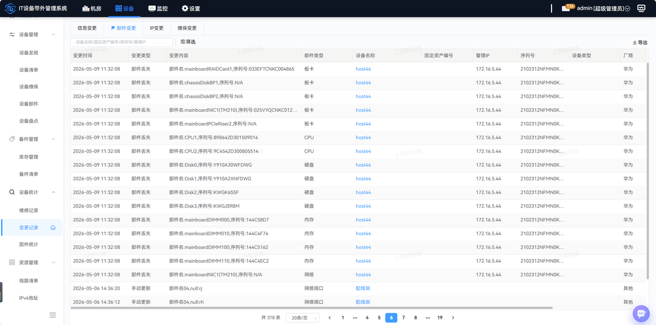 设备监测列表告警概览