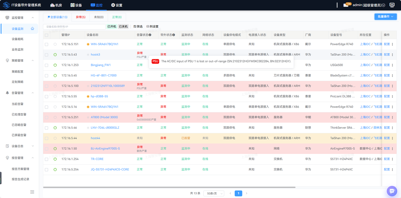 设备能耗功率使用率