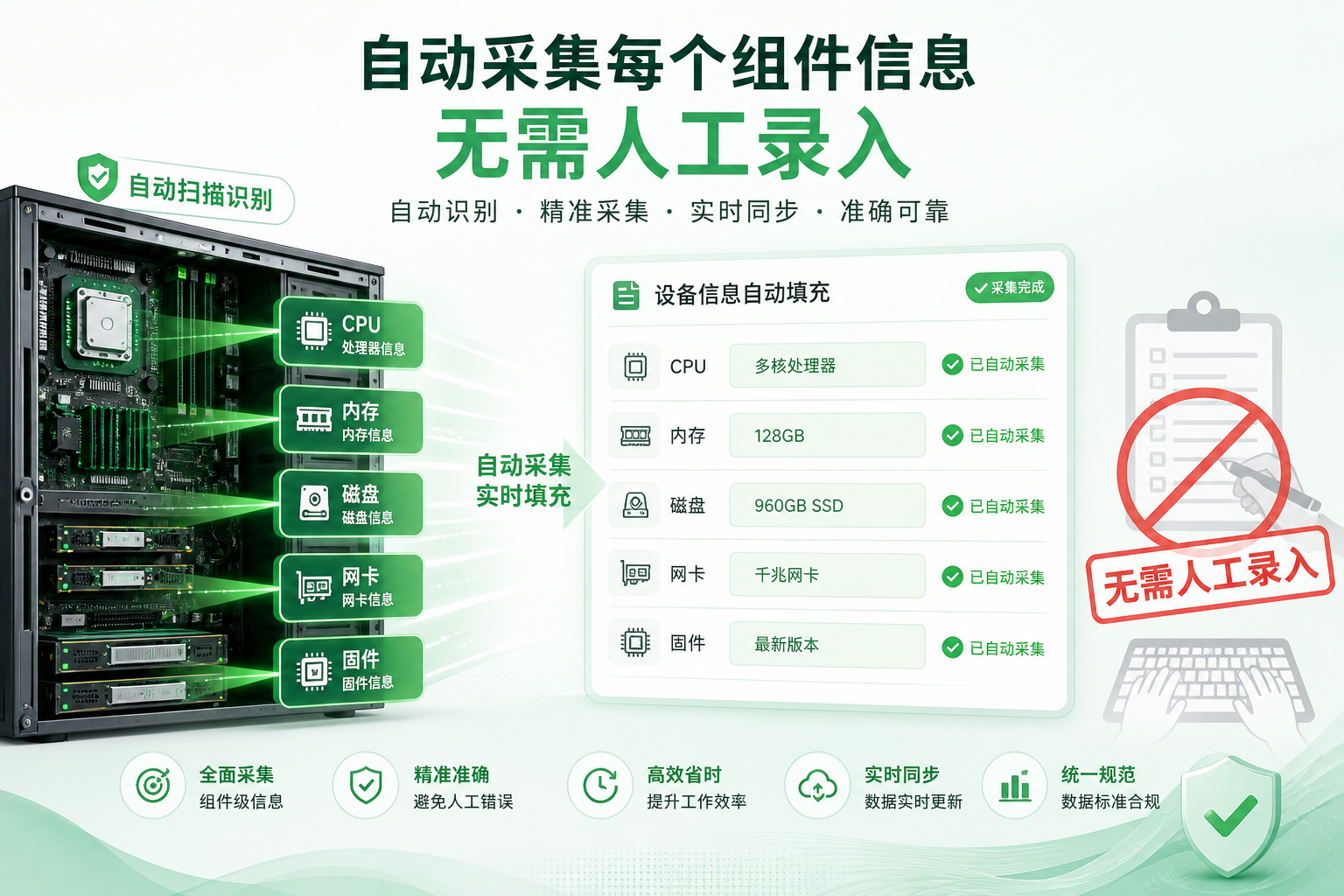 部件信息自动采集