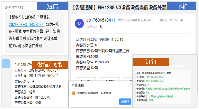 多渠道智能通知：灵活触达，按需对接