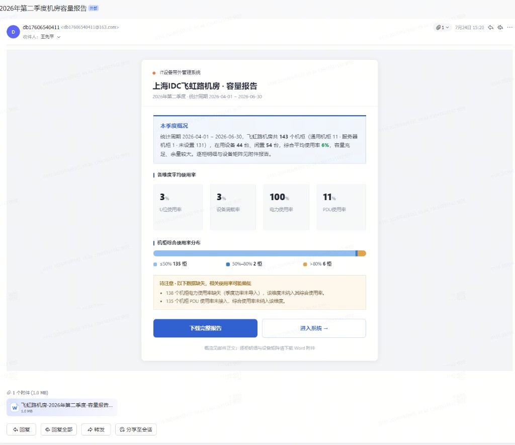 季度容量报告一键生成，内部上报无需人工梳理