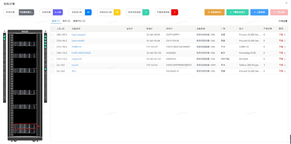 机柜可视化：容量、上架设备、PDU、配线架一目了然